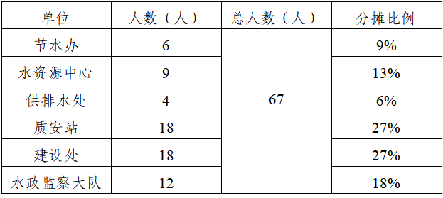 微信图片_20240814103651.png