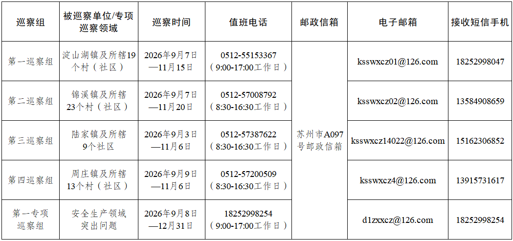 1789020690505045947.png 进驻一览表.png